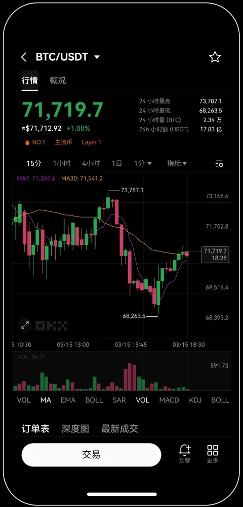 易欧交易所官网登陆宣传图